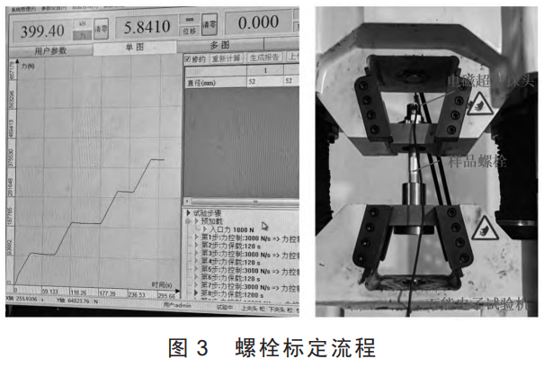 螺栓预紧力检测与泄漏防控技术在法兰安装中的应用
