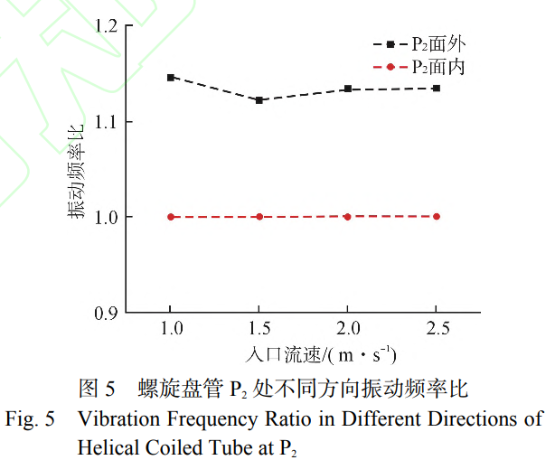 截图20241229221825.png