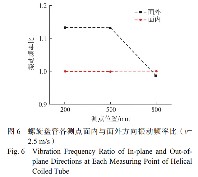 截图20241229221834.png