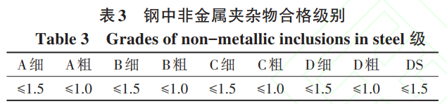 截图20250210215503.png