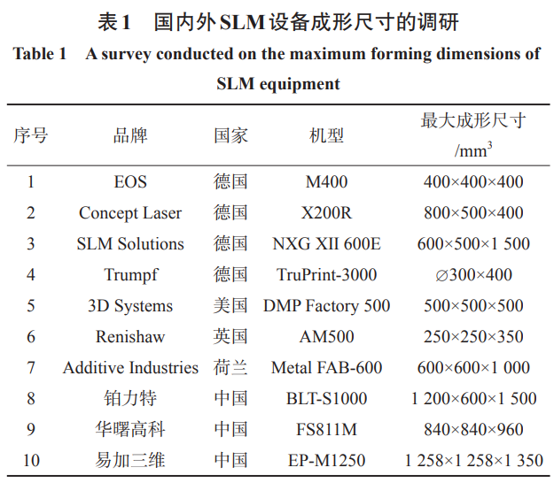 截图20250211113129.png