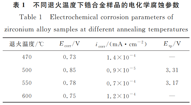 1739365811842675.png 截图20250212210716.png